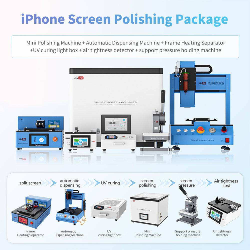 Newest Mini Automatic Polishing Machine - Phone Repair Tools Machine Parts