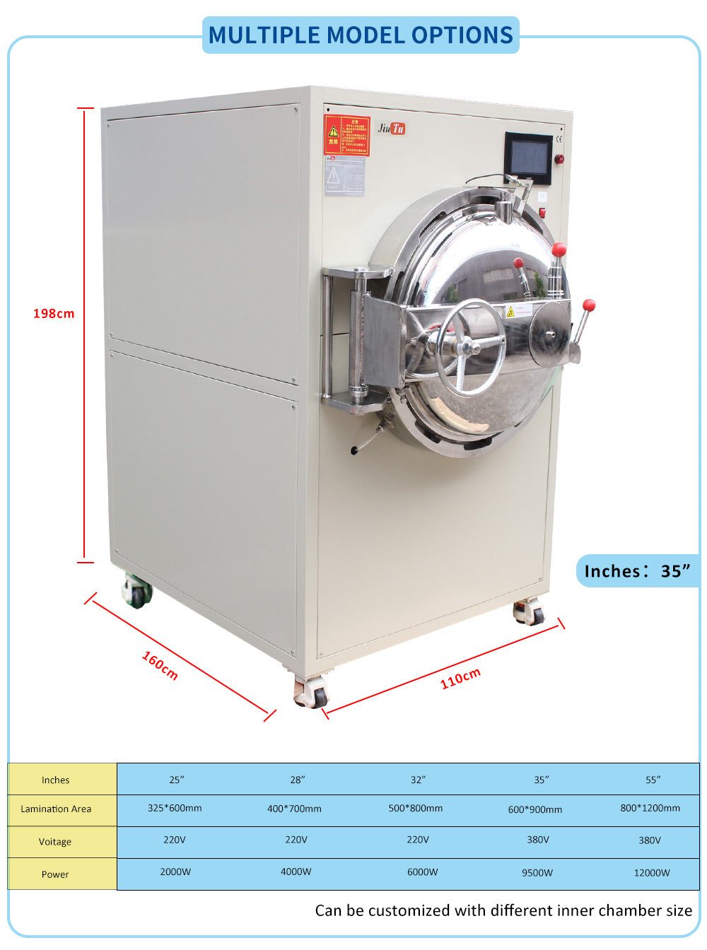 High Pressure LCD Autoclave machine for LED screen panel glass bonding and bubble removal