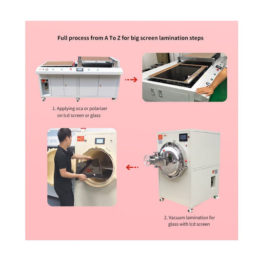 High-precision OCA bonding machine for TV and industrial display screen lamination