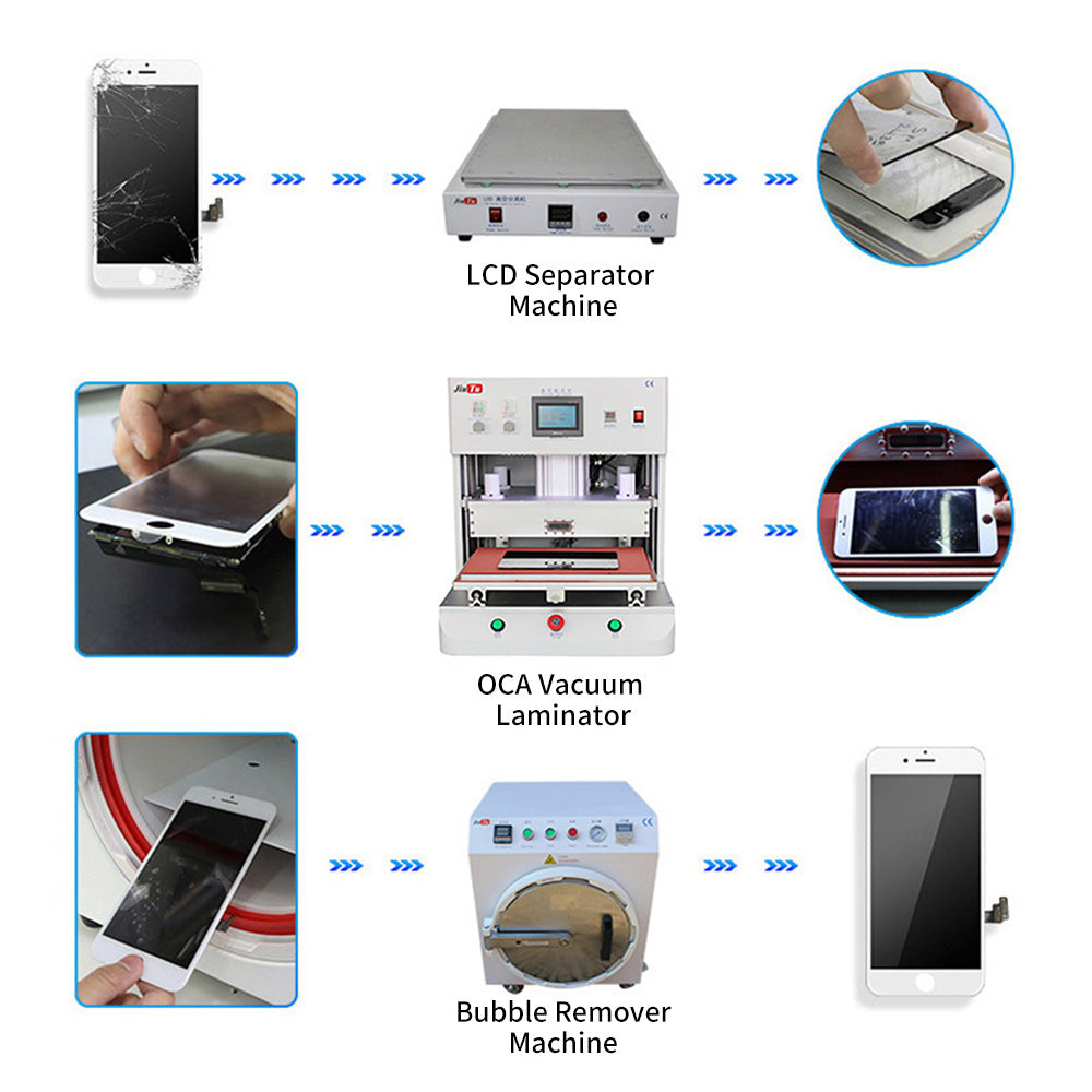 Automatic Vacuum OCA Laminating Machine Built-in Bubble Vacuum OCA Laminator