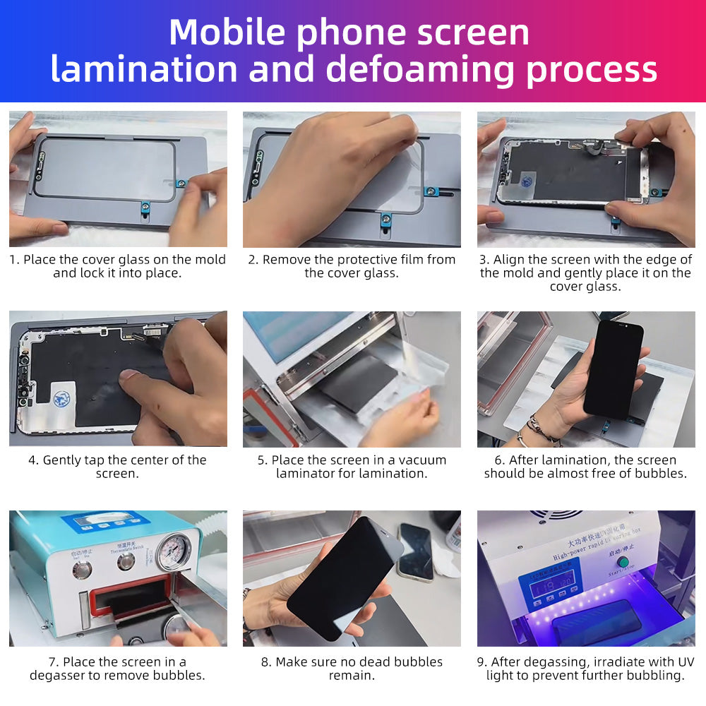 Universal alignment and bonding mold