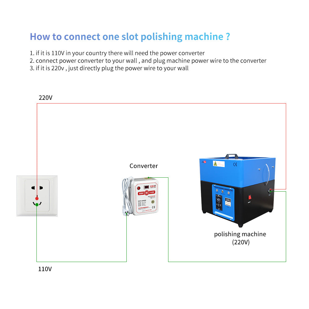 Screen Scratch Remover LCD Polishing Machine