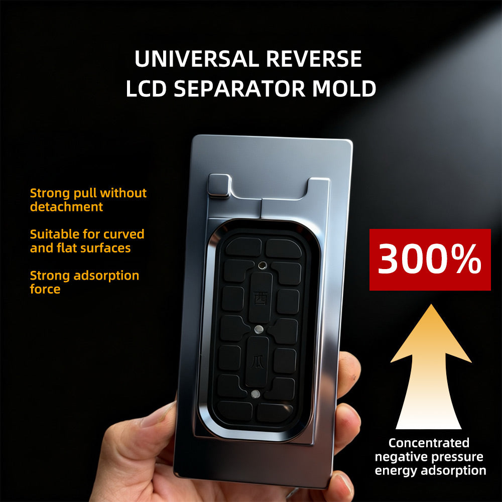 Reverse separation mold