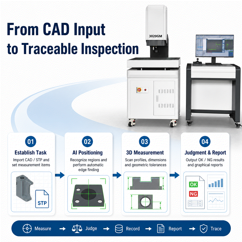 2-axis video measuring machine