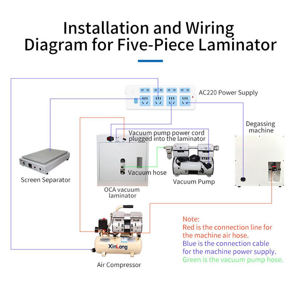 21 inch OCA Film Laminator machine for iPad iPhone screen repair with vacuum pump and air compressor