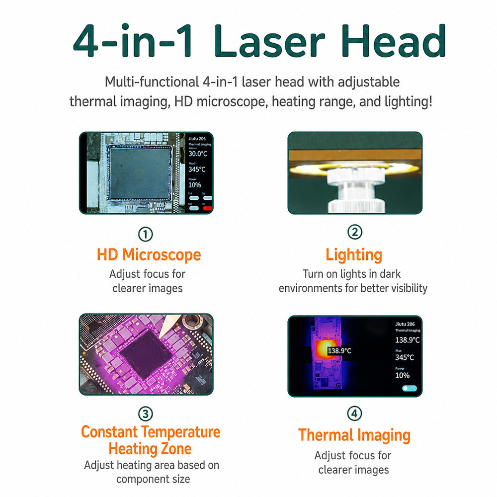 infrared laser desoldering machine