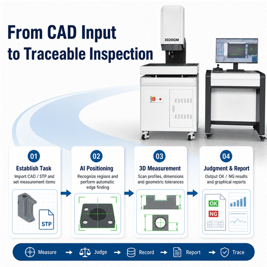 2D and 3D video measuring machine with auto focus digital microscope for precision inspection