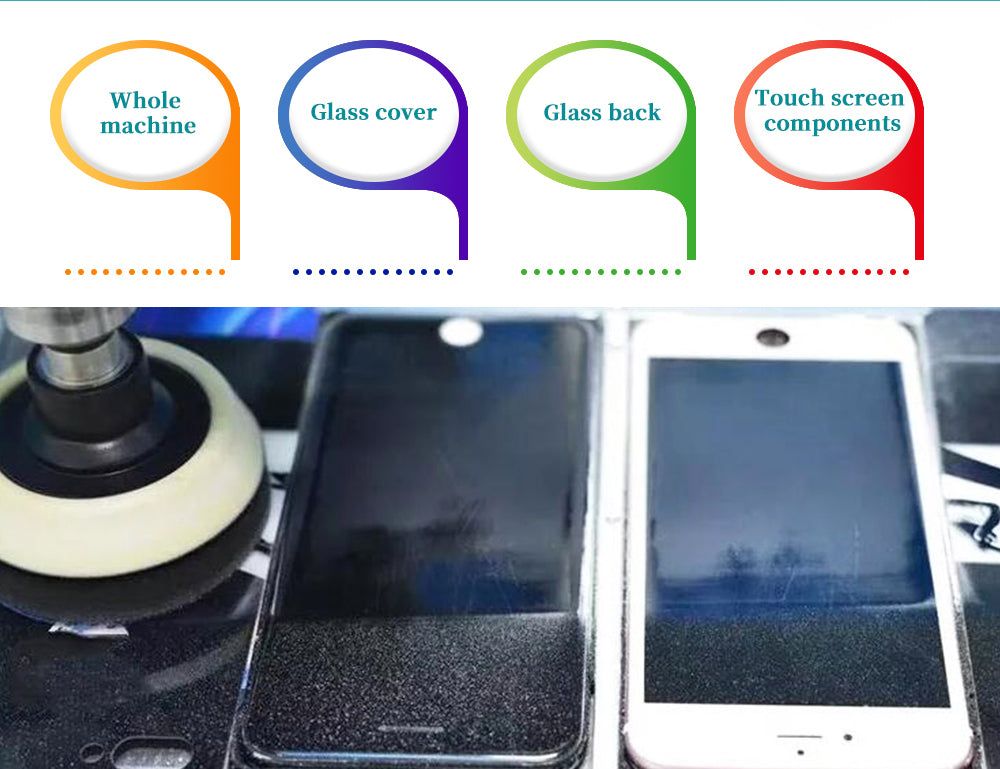 Dry Grinding Machine polishing two smartphone screens, one black and one white, with labeled components above