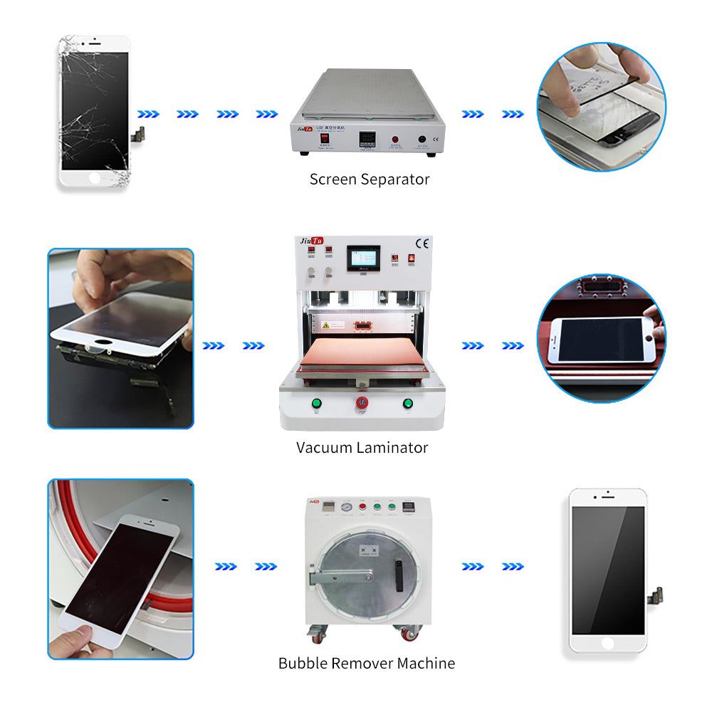 ITO+CG FILM+CG optical bonding machine laminating ITO film, cover glass, capacitive touch panel, and LCD with OCA SCA adhesives for display manufacturing