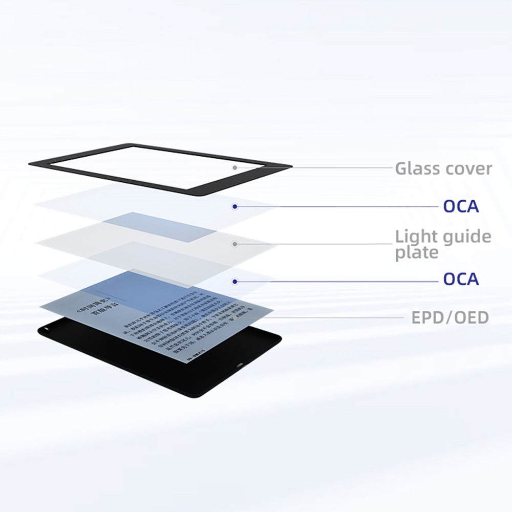 OCA Optical Adhesive bonding PMMA and COC substrates for optical clarity and chemical compatibility