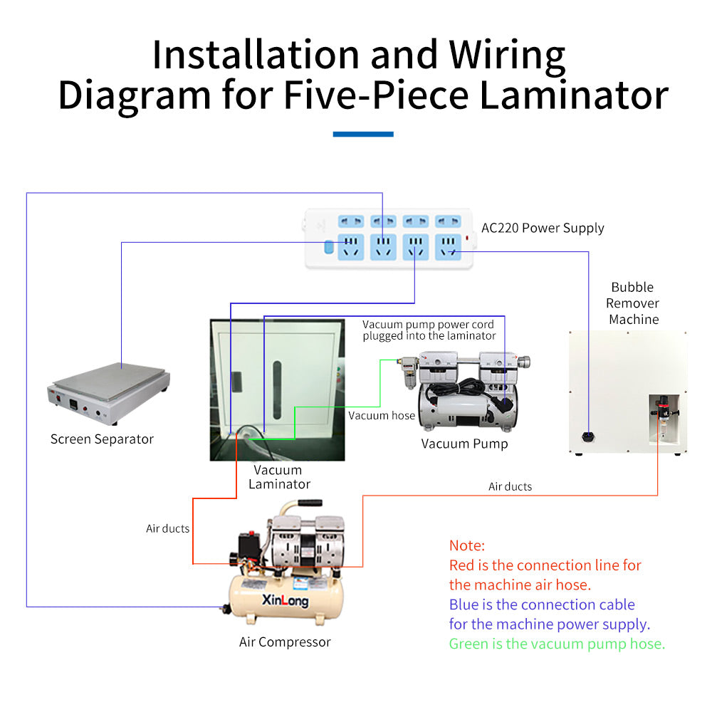 TFT LCD Screen Vacuum Glass Laminator Optical Bonding High Temperature Vacuum OCA Laminator