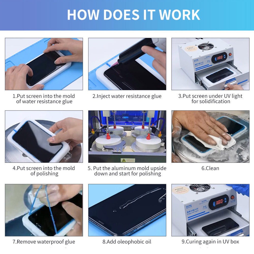 16 Slots Automatic Lifting Phone Polishing Machine Phone Screen Glass Repair Renovation for Phone Repair Shop - Phone Repair Tools Machine Parts