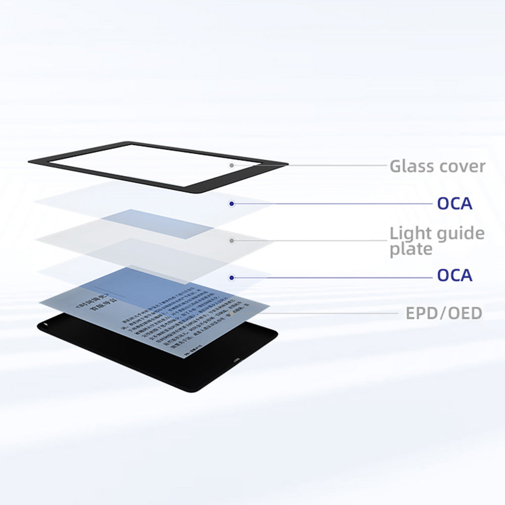 OCA Optical Adhesive PMMA COC Diffusion Bonding - Phone Repair Tools Machine Parts