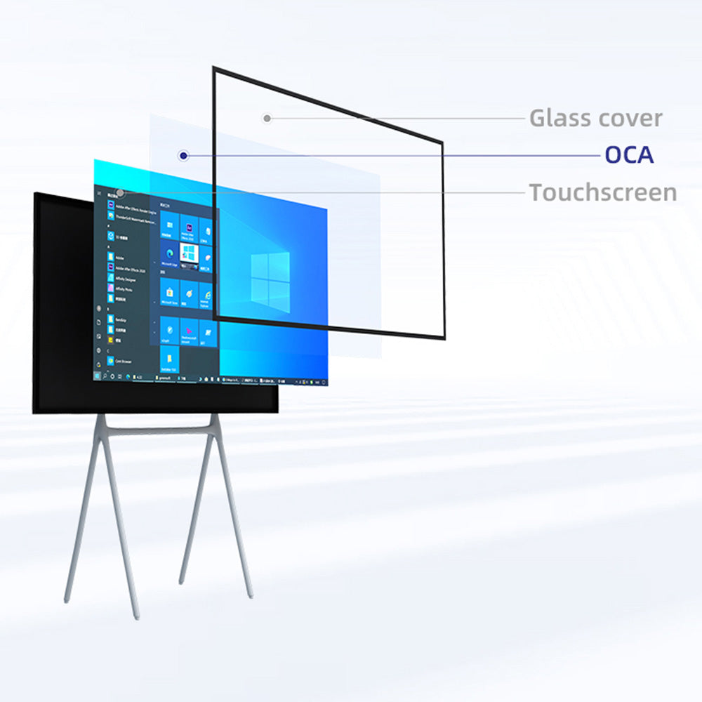 OCA Optical Adhesive PMMA COC Diffusion Bonding - Phone Repair Tools Machine Parts