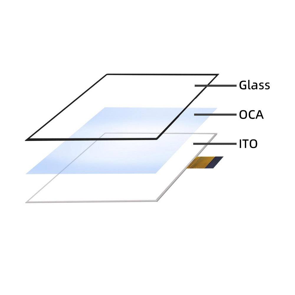 UV resistance optically clear adhesive film for laminating machines used in outdoor display applications